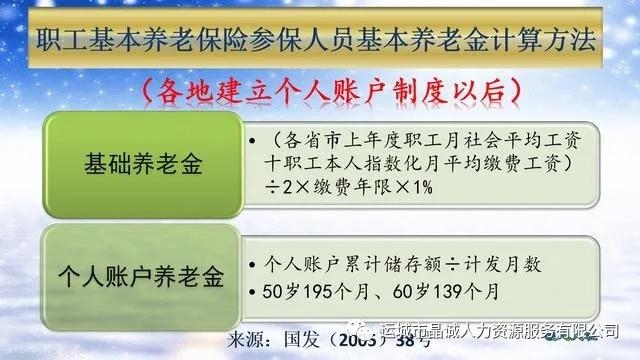 【晶誠(chéng)人力】個(gè)體工商戶和靈活就業(yè)怎樣繳納社保劃算？