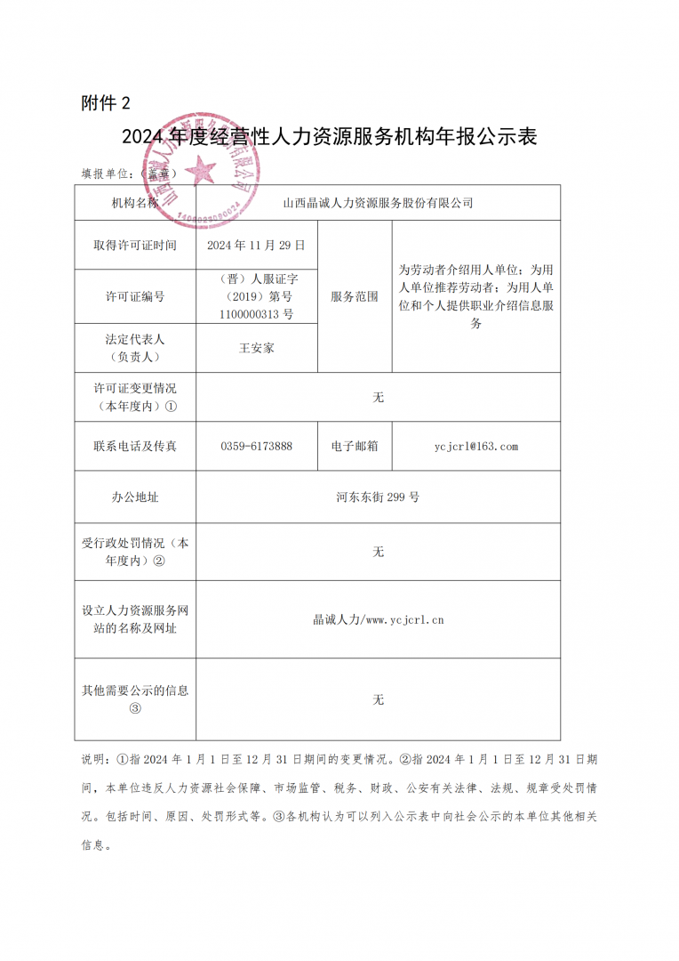 山西晶誠2024年度經(jīng)營性人力資源服務(wù)機構(gòu)年報公示