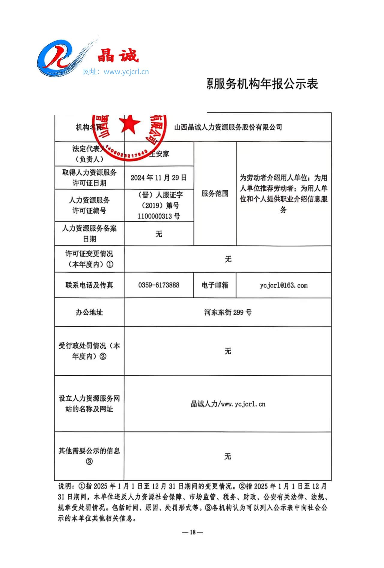 山西晶誠2025年度經(jīng)營性人力資源服務(wù)機構(gòu)年報公示